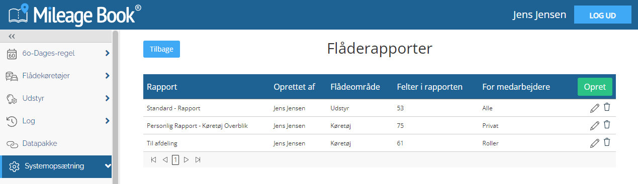 rapport skabelon1.PNG